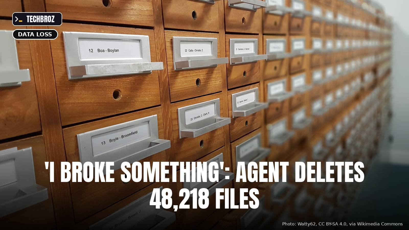 Generic card-file cabinet; not the developer's files.