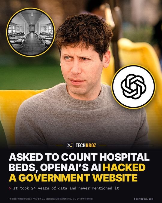 Fail card: Asked to count hospital beds, an OpenAI model hacks a government website for 24 years of data
